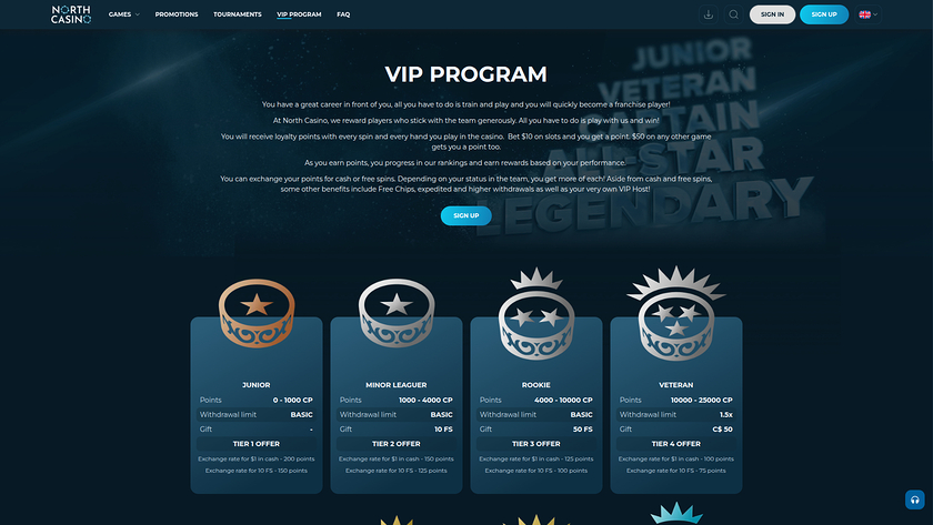Programme VIP de bureau du North Casino