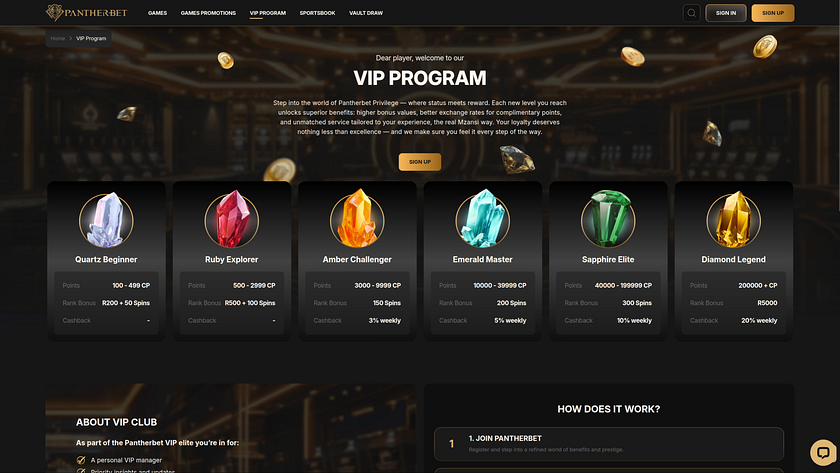PantherBet Casino VIP sur ordinateur