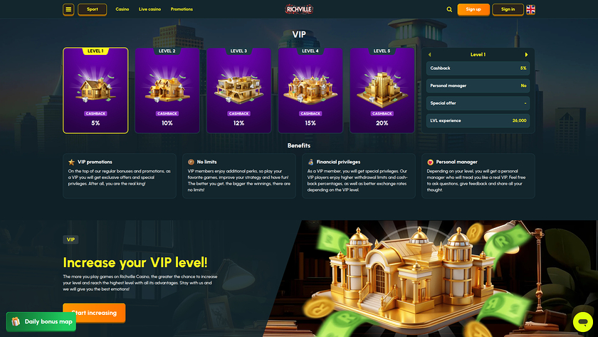 Programme VIP de bureau du casino Richville