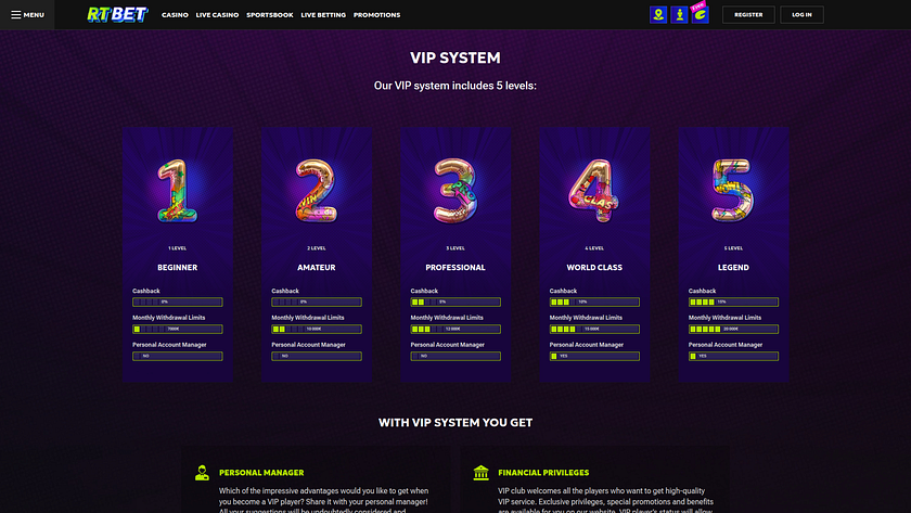 VIP-программа казино RTbet для настольных компьютеров