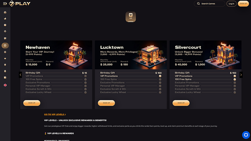 VIP-программа Sevenplay Casino для настольных компьютеров