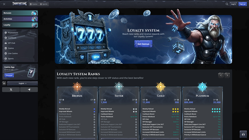 VIP-Screenshot des Thorfortune Casinos