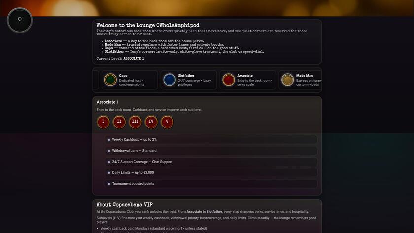 Programme VIP du casino TonySpins