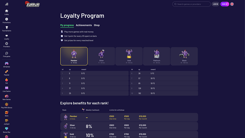 TuffPuff Casino Desktop VIP