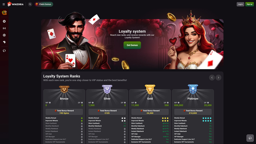 VIP-программа казино Винзория