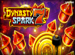Aperçu de Dynasty Spark 7s