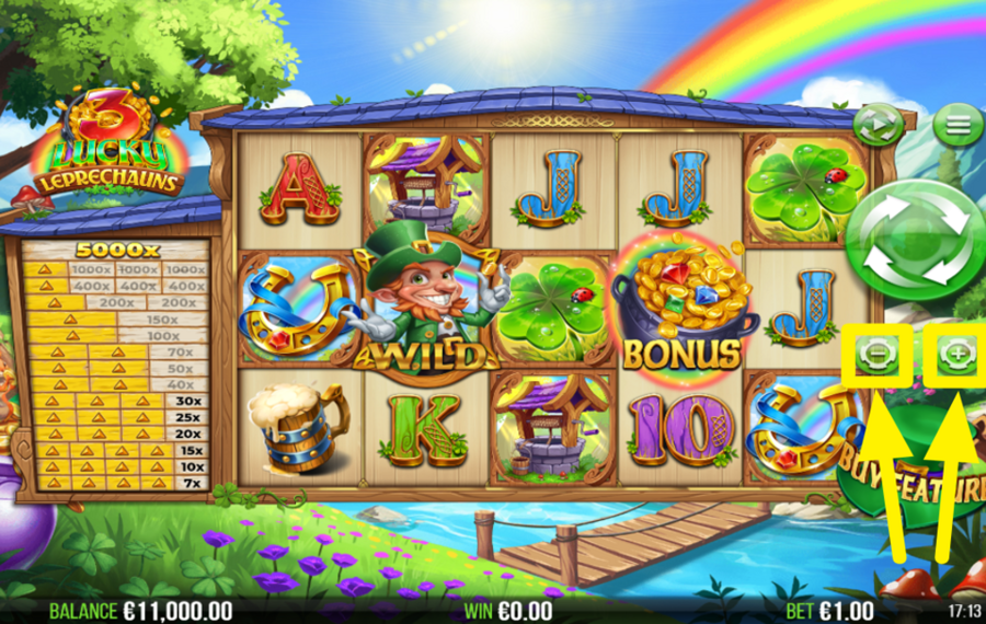 3 Lucky Leprechauns PLACE YOUR BET.