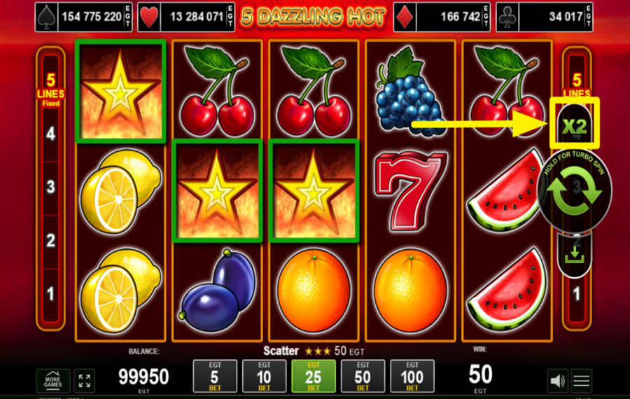 5 Dazzling Hot TRY YOUR LUCK.