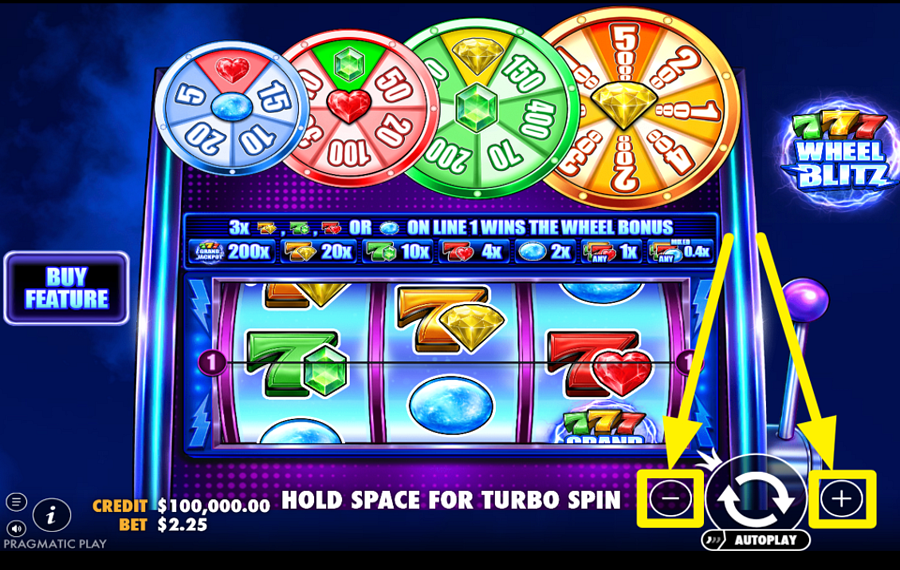 777 Wheel Blitz PLATZIEREN SIE IHRE WETTE.