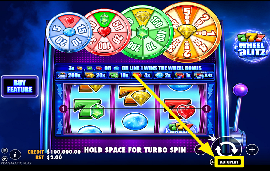 777 Wheel Blitz DIE ROLLEN DREHEN AUTOMATISCH.