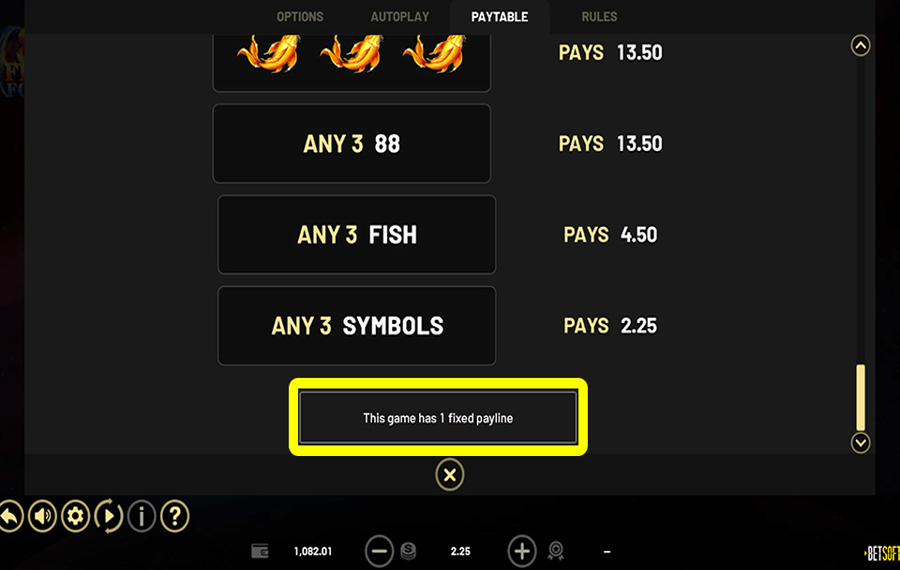 88 Frenzy Fortune Choisissez les lignes de paiement.