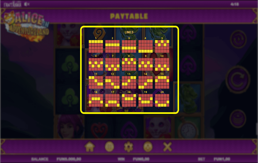 Alice in Adventureland Изменить количество активных линий выплат