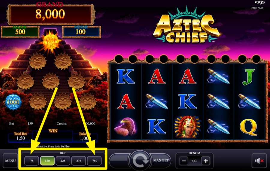 Aztec Chief DETERMINE YOUR BET LEVEL.