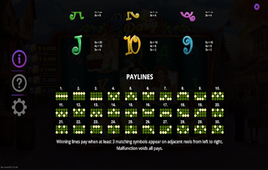 Bier Party Choose the Paylines