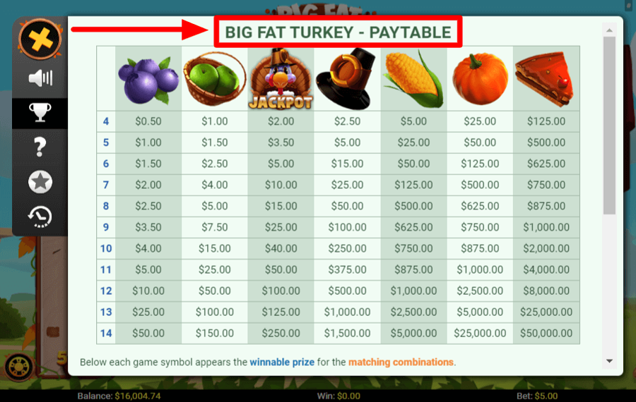 Big Fat Turkey Choose the paylines. 