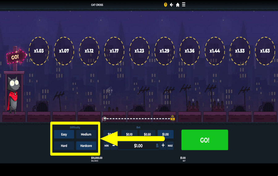 Cat Cross REGOLARE LA VOLATILITÀ.