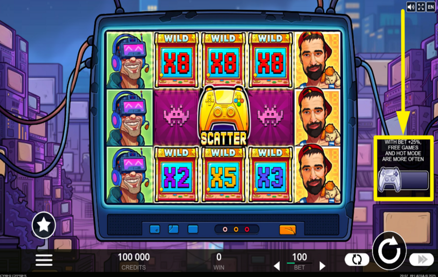 Cyber Gypsies ACTIVEZ LE BOOST DE PARI.