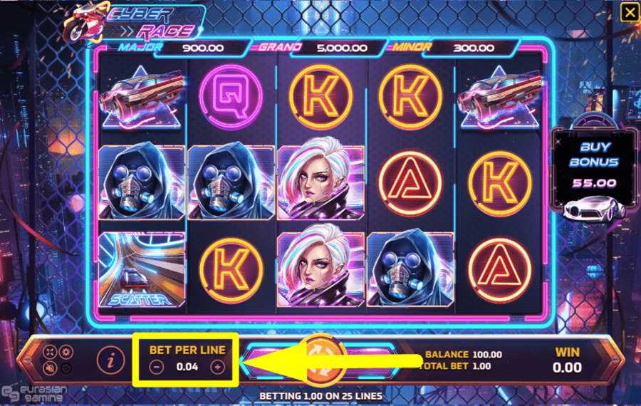 Cyber Race CHOOSE YOUR BET.