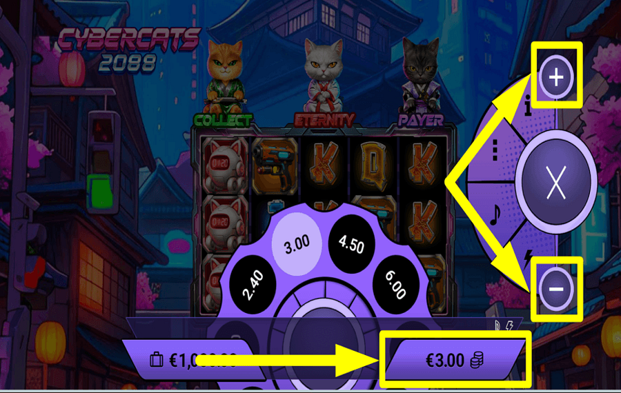Cybercats 2088 WÄHLE DEINEN EINSATZ.
