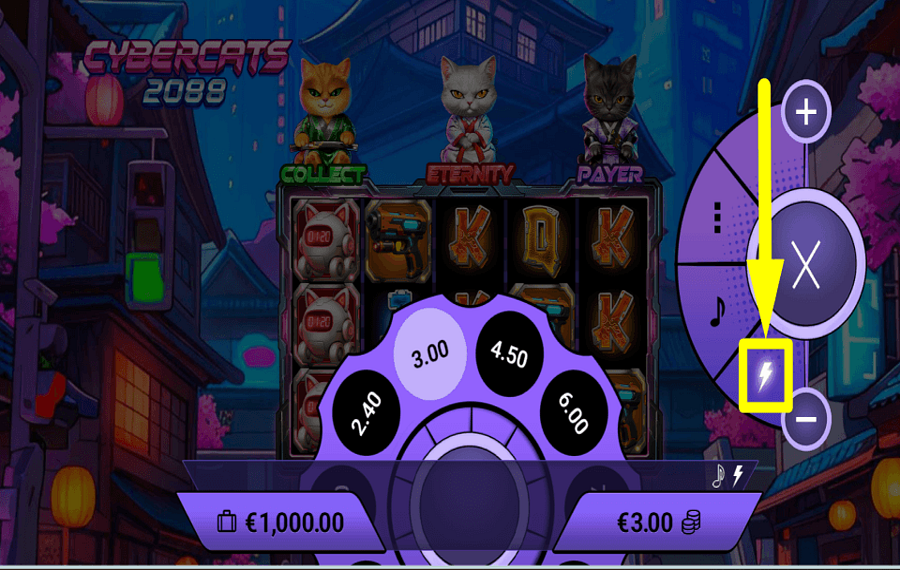 Cybercats 2088 DAS TEMPO KONTROLLIEREN.