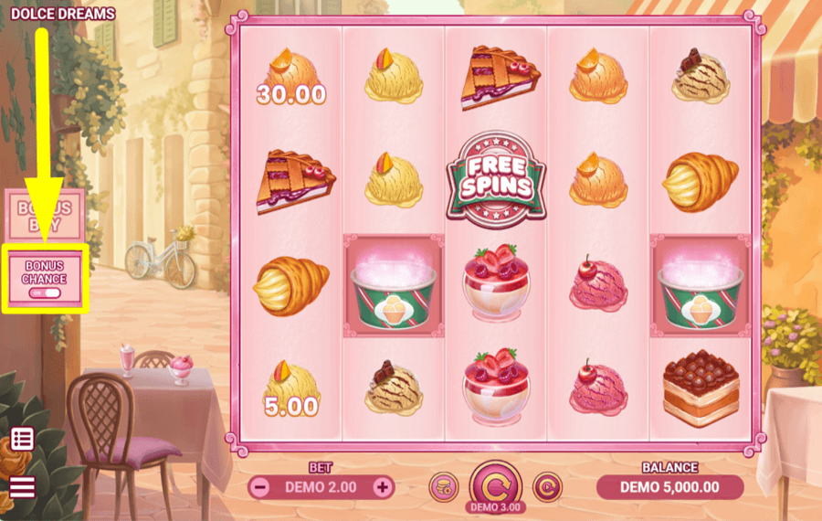 Dolce Dreams PURCHASE FAVOURABLE ODDS.