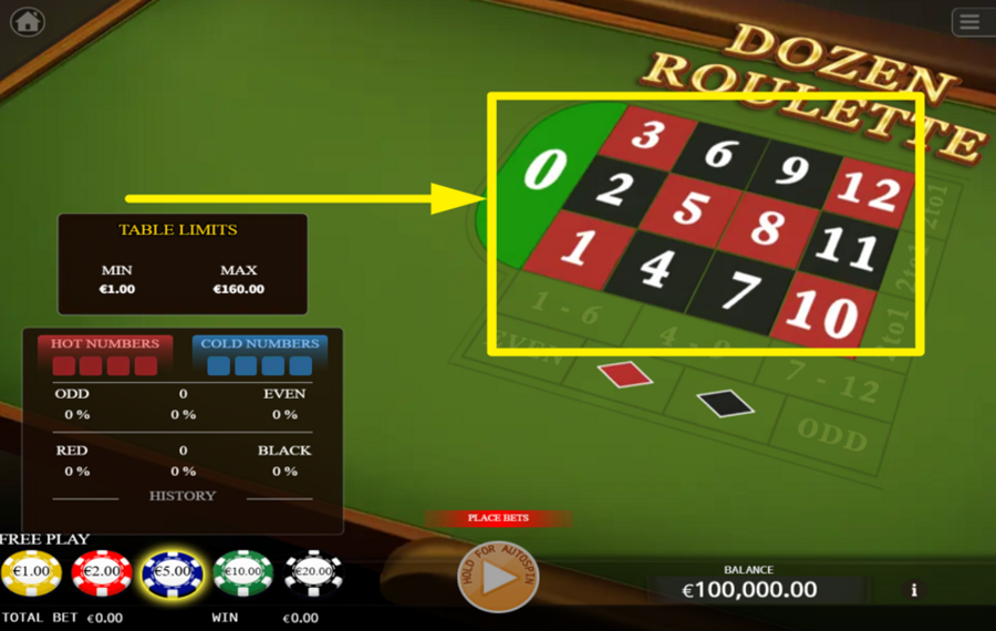Dozen Roulette FAITES VOS JEUX.