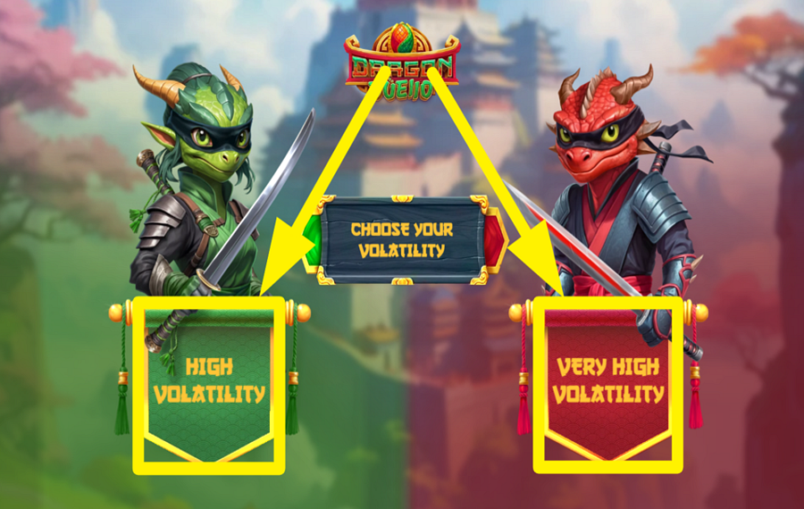 Dragon Duello PICK YOUR VOLATILITY LEVEL.