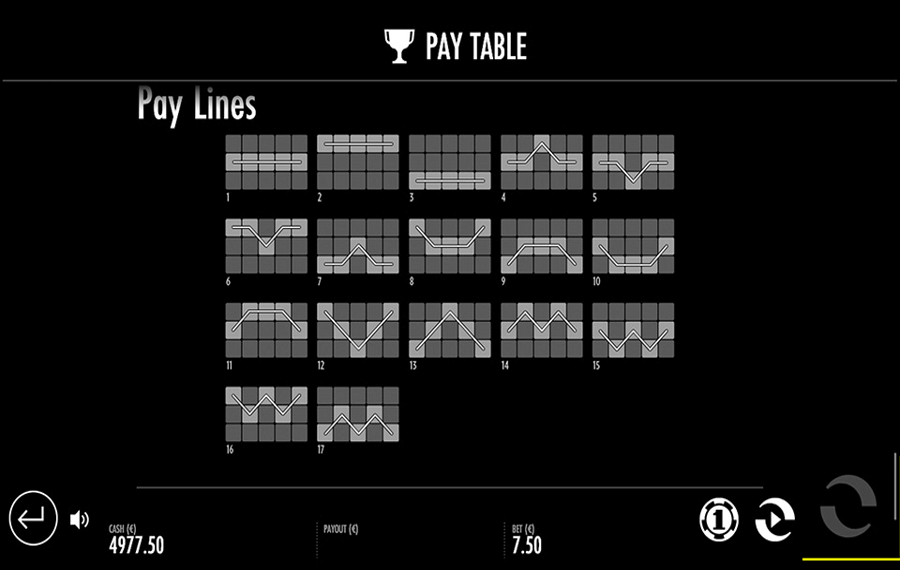 Esqueleto Explosivo Выберите линии выплат.