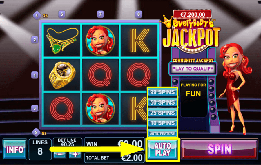 Everybodys Jackpot ПРИЗЫВАЙТЕ АВТОИГРУ К ДЕЙСТВИЮ.