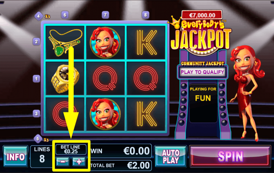 Everybodys Jackpot ВЫБЕРИТЕ ОБЩУЮ СТАВКУ.
