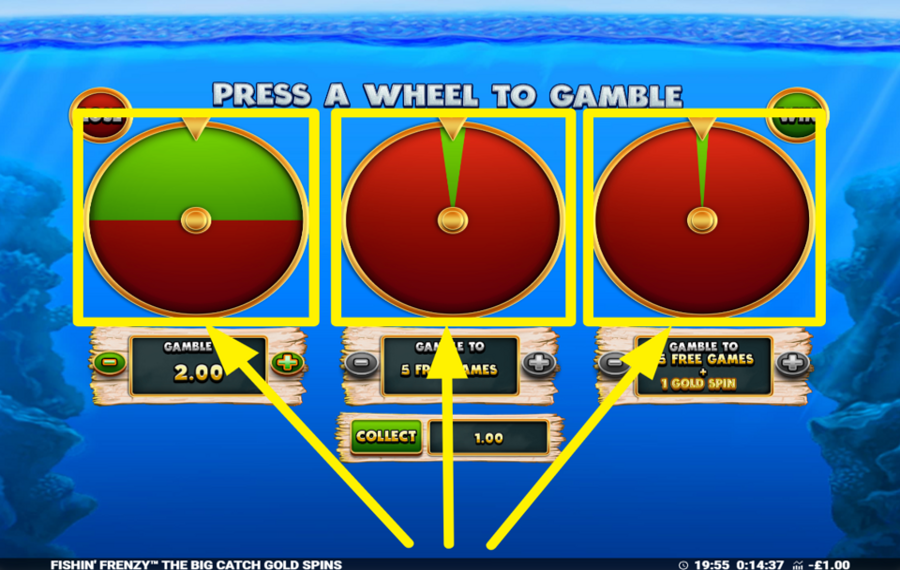 Fishin Frenzy The Big Catch Gold Spins GAMBLE YOUR WIN.
