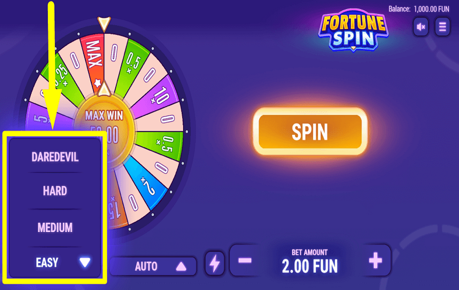 Fortune Spin ÄNDERN SIE DIE STUFE.