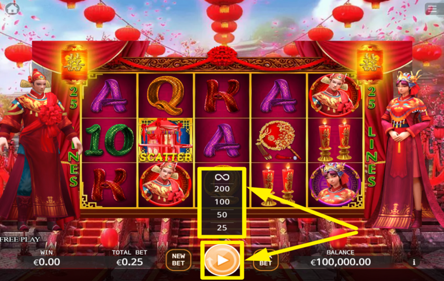 Happy Marriage ВРАЩАЙТЕ БАРАБАНОВЫ АВТОМАТИЧЕСКИ.