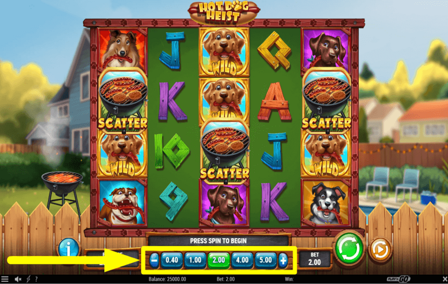 Hot Dog Heist CONTROLLA LA SCOMMESSA.