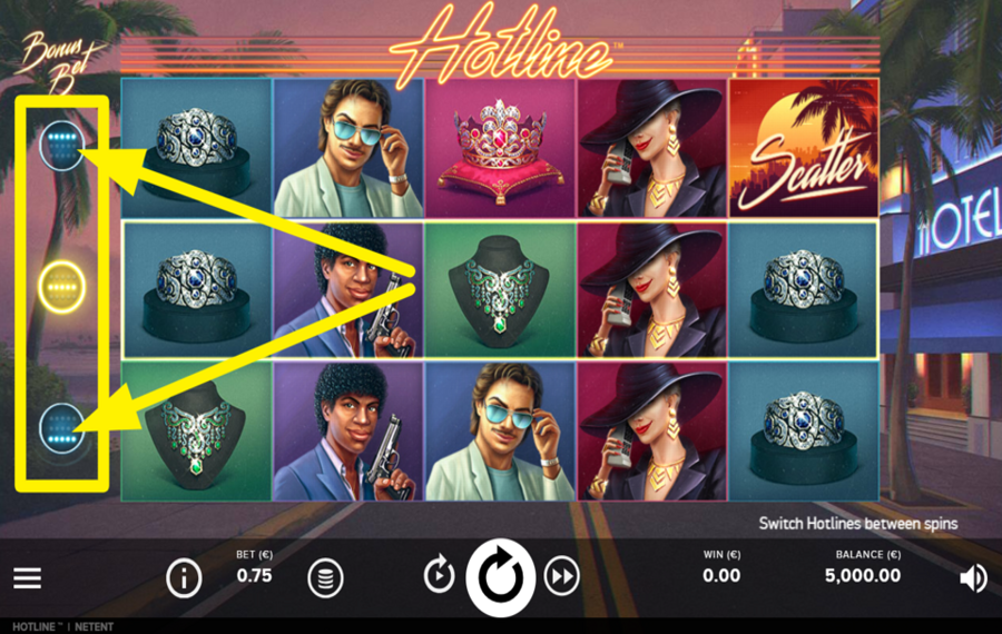 Hotline ATTIVA LA HOTLINE PER MIGLIORARE LE POSSIBILITÀ DI VINCITA.