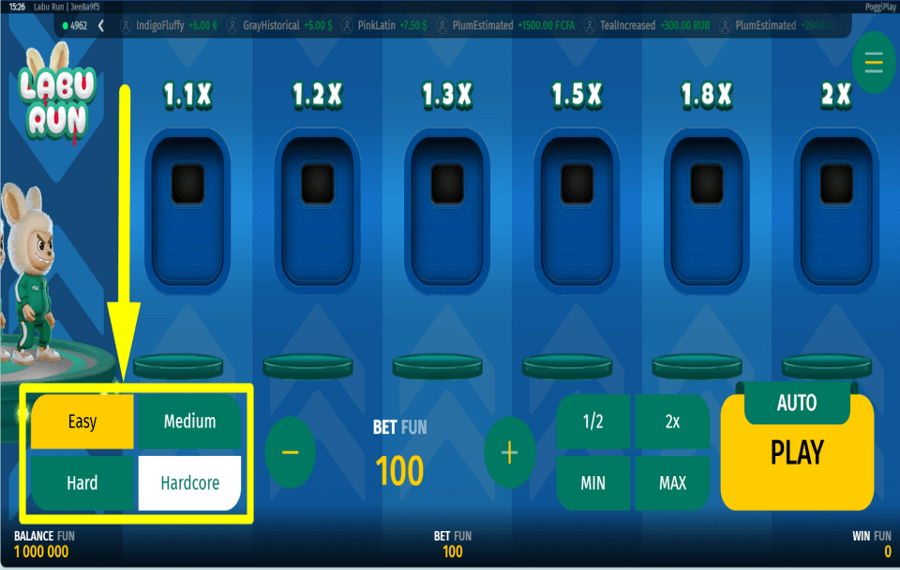 Labu Run DETERMINARE LA VOLATILITÀ.