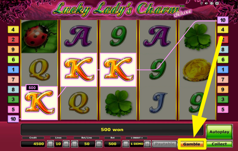 Lucky Ladys Charm Deluxe TENTE TA CHANCE!