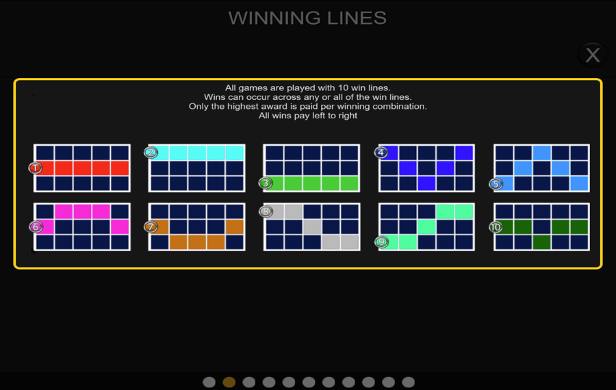 Mighty Hot Wilds Choisissez le nombre de lignes de paiement