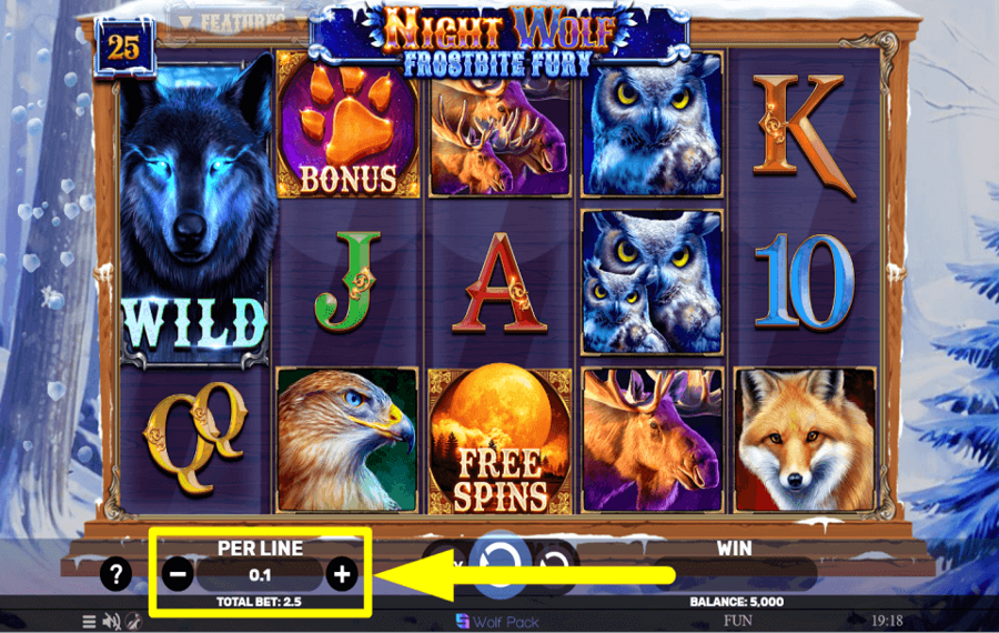 Night Wolf Frostbite Fury ATTRIBUEZ VOTRE PARI.