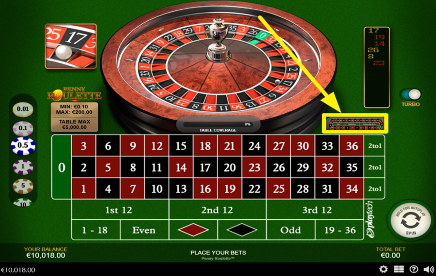 Penny Roulette PARI SUR LES VOISINS.