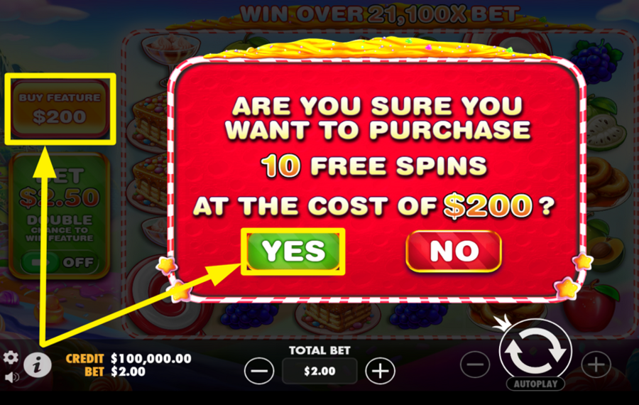 Peru Candyland COMPRA GIROS GRATIS.