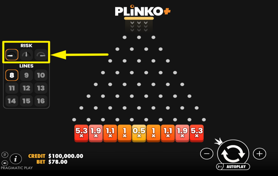 Plinko Plus CHOISISSEZ UN NIVEAU DE RISQUE.