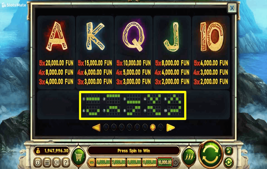 Power of Gods Medusa Choisissez les lignes de paiement.