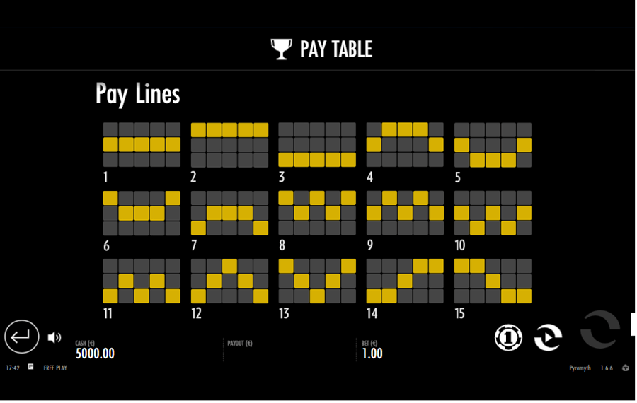 Pyramyth Ajustar el número de líneas de pago