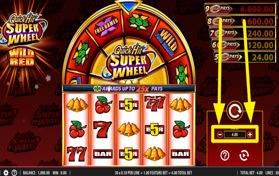 Quick Hit Super Wheel Wild Red DÉTERMINEZ VOTRE PARI.