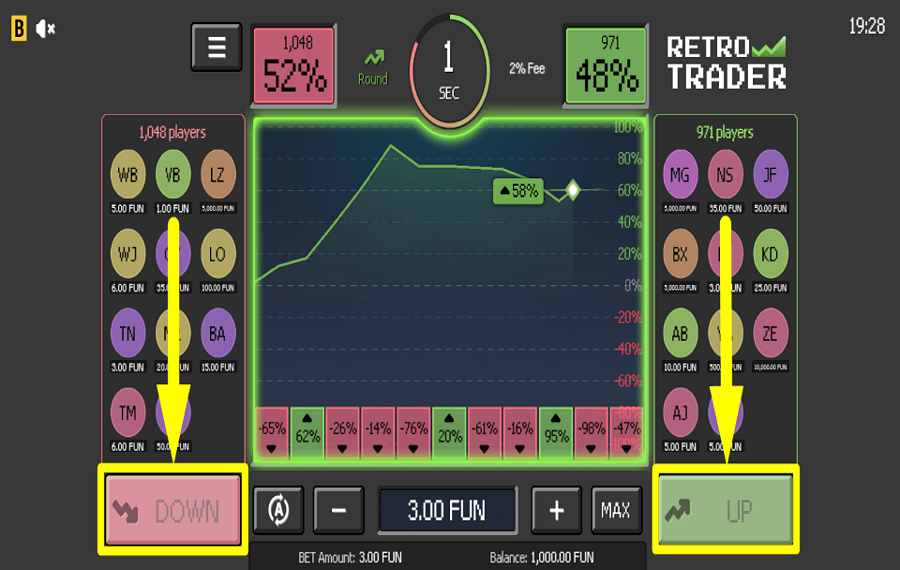 Retro Trader PREDECIR EL RESULTADO.