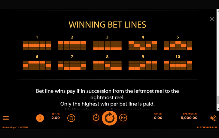 Rise of Maya Regola il numero di linee di pagamento