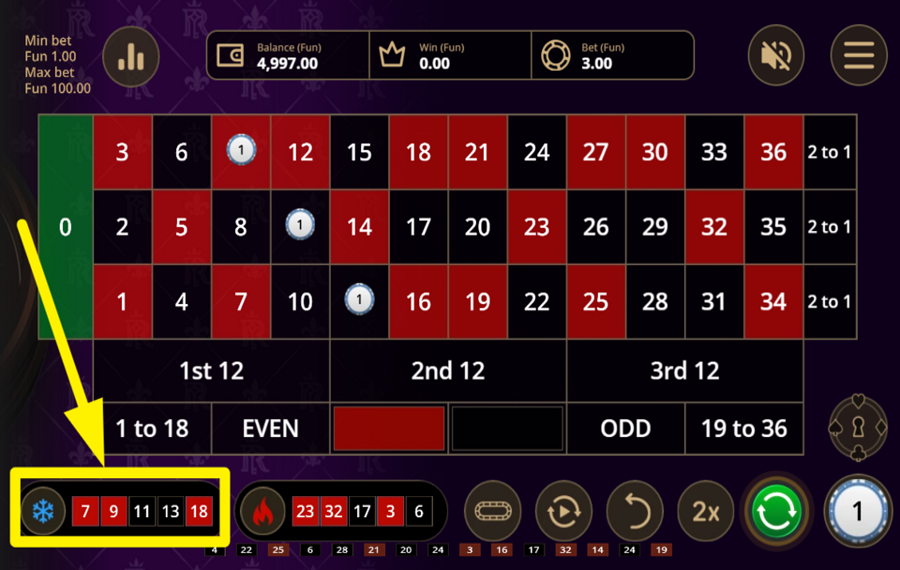 Royal Riches Roulette HAGA UNA APUESTA FRÍA.