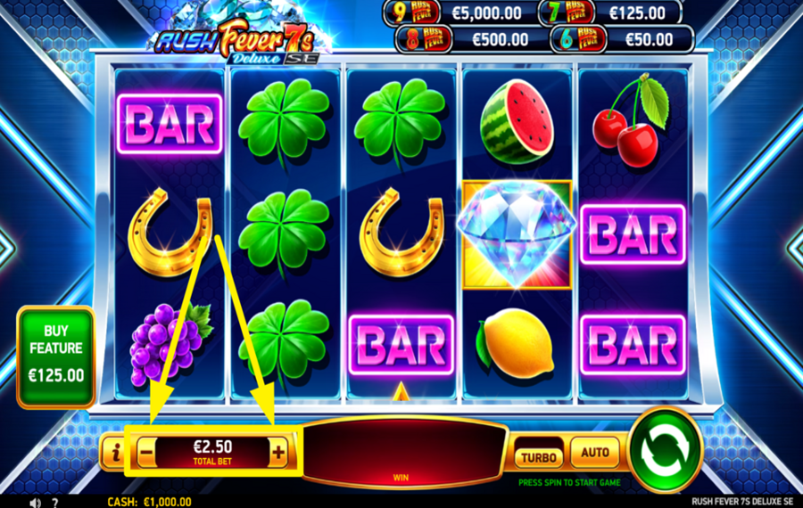 Rush Fever 7s Deluxe SE DETERMINE YOUR WAGER.