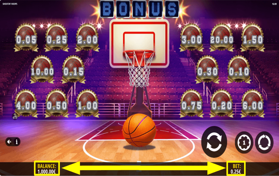 Shootin Hoops ИЗМЕНИТЬ КРЕДИТНЫЙ ПРОСМОТР.